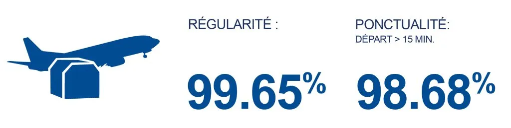 Qualité de Service Cargo 2026 527x133