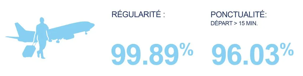 Qualité de Service Pax 2026 527x133